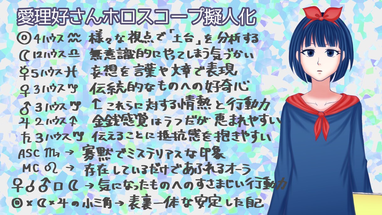 あなたのホロスコープ擬人化します ホロスコープ擬人化イラストをお届け！ イメージ7