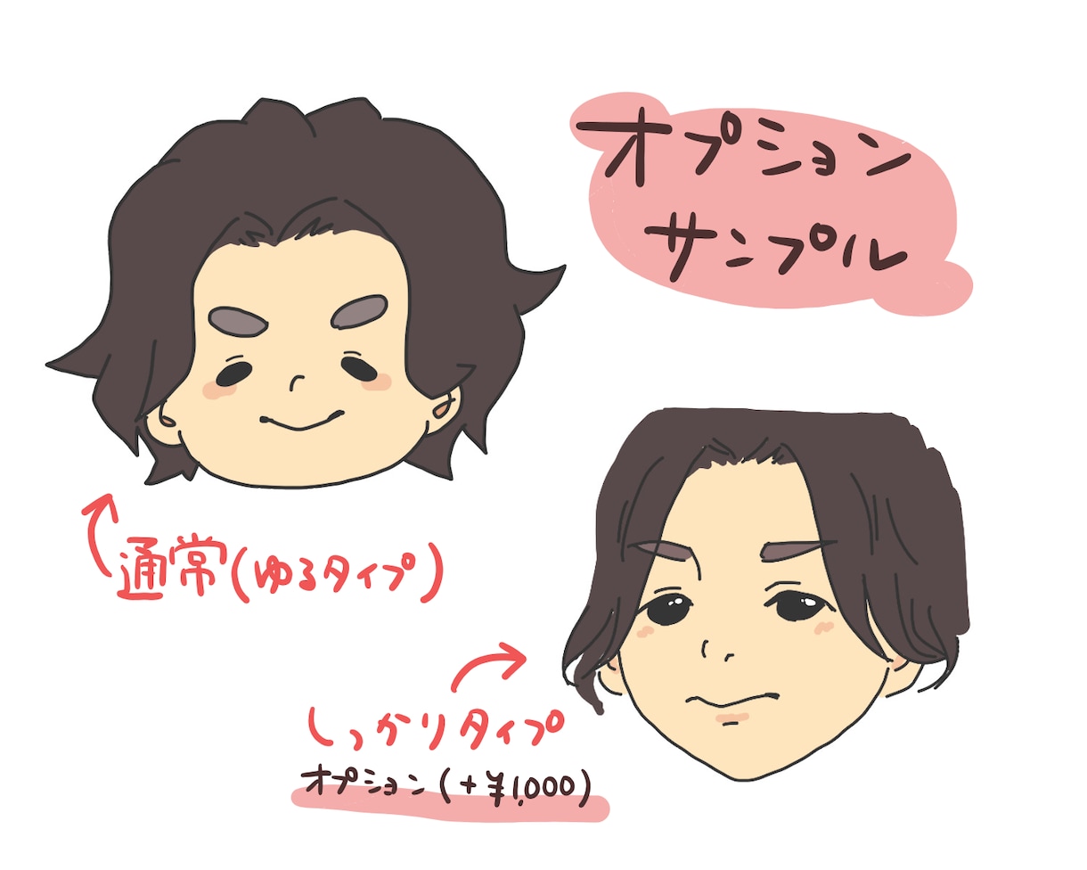 似顔絵描きます 誕生日や結婚祝い、SNSアイコンにも！ イメージ4