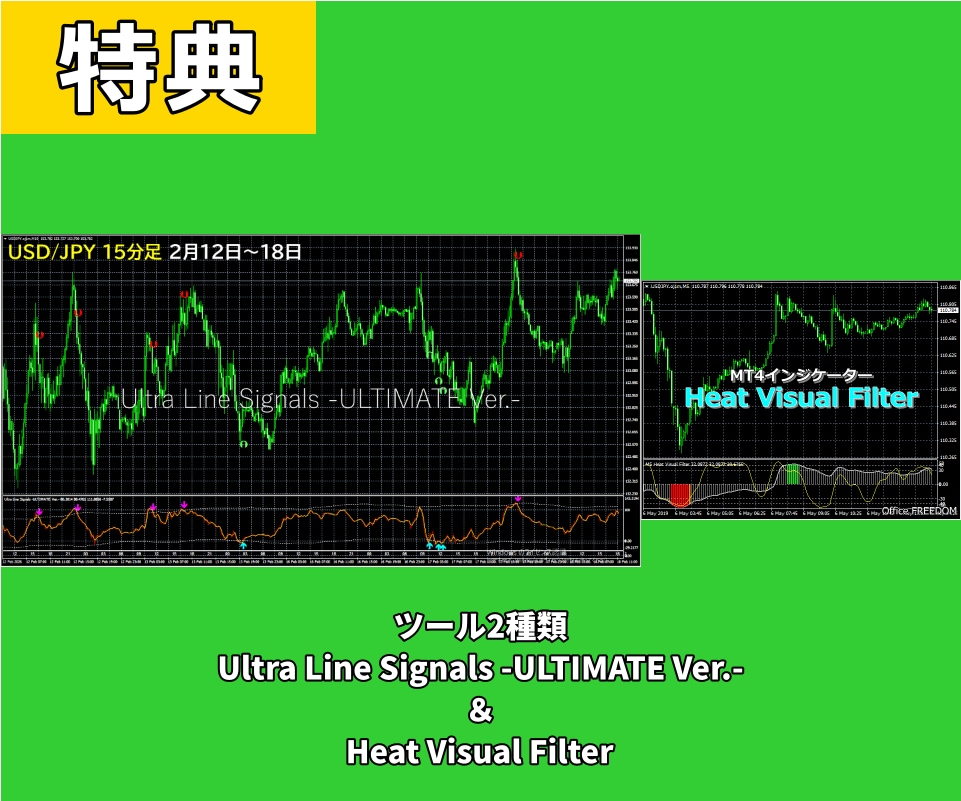 プロ開発の高精度ロジック搭載FXツールを販売します 限定公開｜✅️極限まで精度を追求したプロ仕様FXサインツール イメージ10
