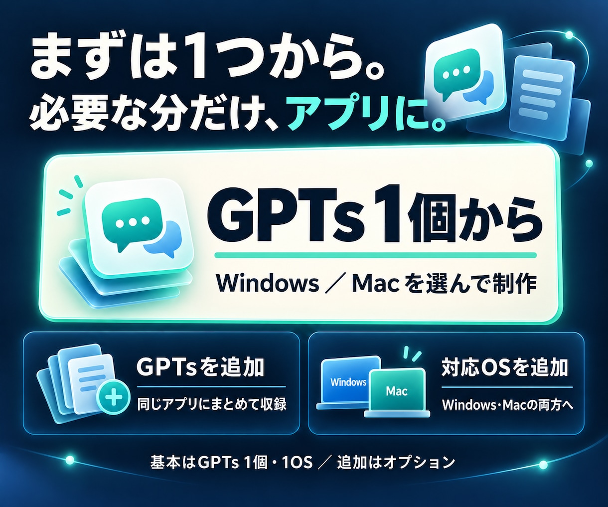 愛用のGPTsを専用チャットアプリにします 作り込んだGPTsを、これからも使う・届ける イメージ9