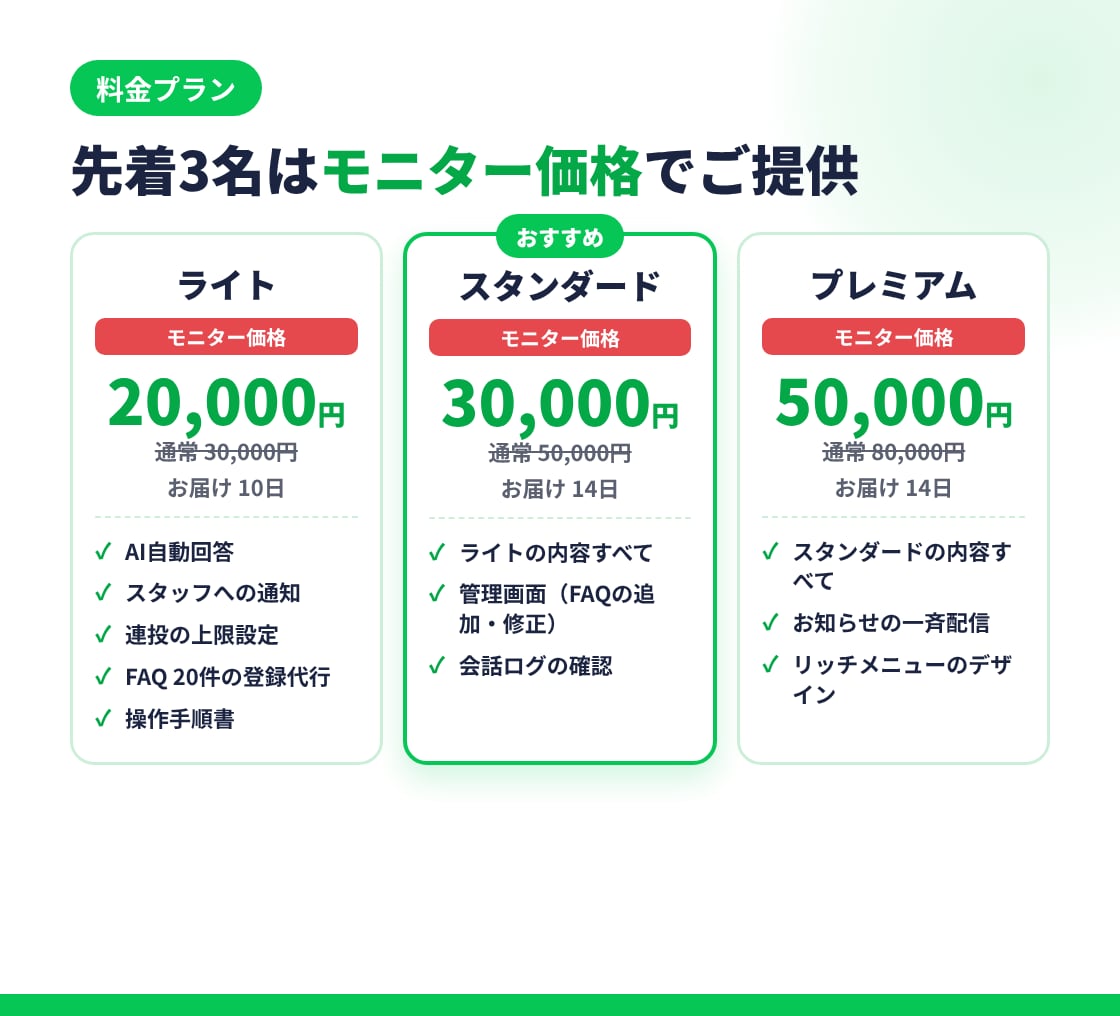 AIが自動回答するLINE Botを作ります よくある質問はAIが即回答、わからない質問はスタッフへ通知 イメージ9