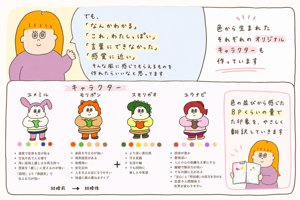 名前から感じた“色”を、やさしく診断します キャラクター付きで、『色』を翻訳します イメージ5