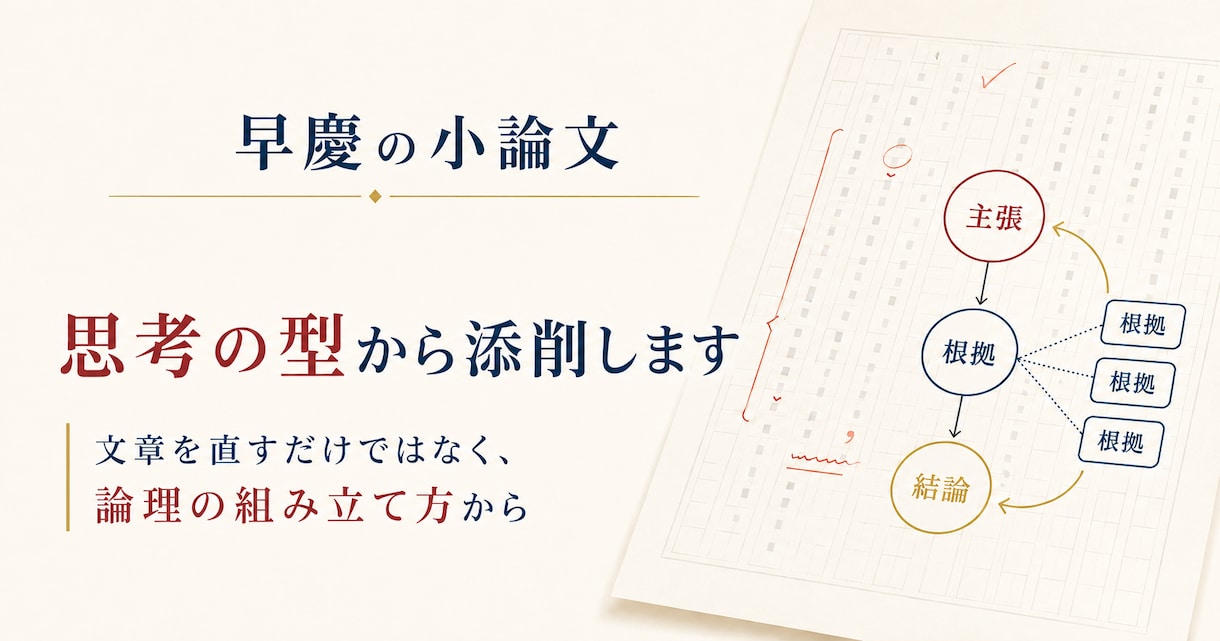 早慶の小論文を思考の型から添削します 早慶の小論文を、論理の型から立て直します イメージ1