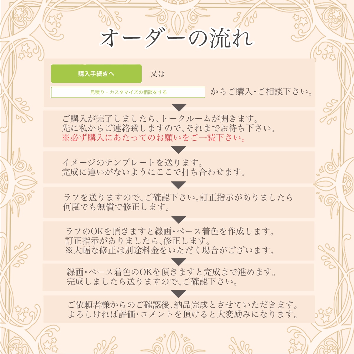 貴方のブランド力を上げるビジネスアイコン描きます 特典つき！商用OK、人物、小物、背景込みのオールパック イメージ4