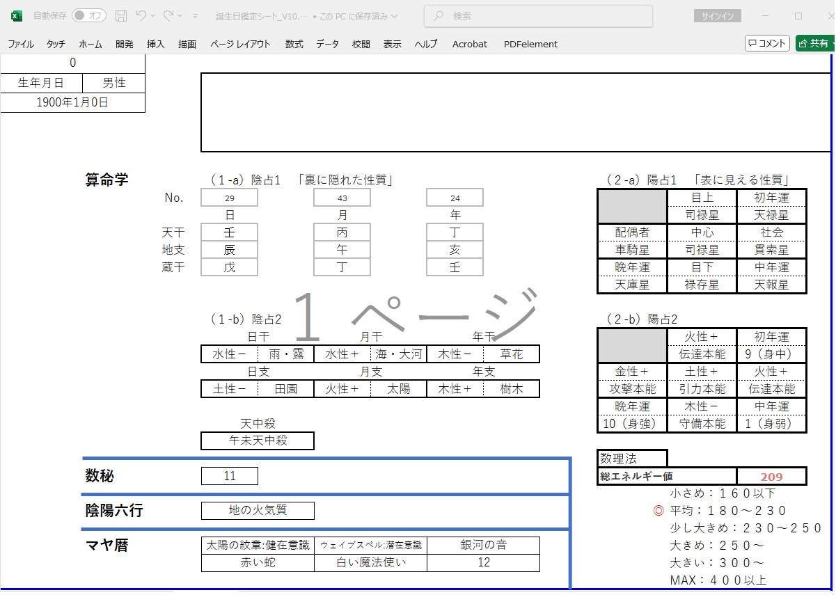 誕生日鑑定＆カードを使いコーチングを行います 課題を解決するお手伝いをします。 イメージ2