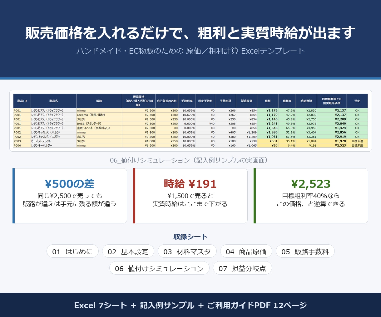 ハンドメイドの原価・粗利計算Excelを販売します 販売価格を入れるだけで粗利と実質時給が分かります イメージ1