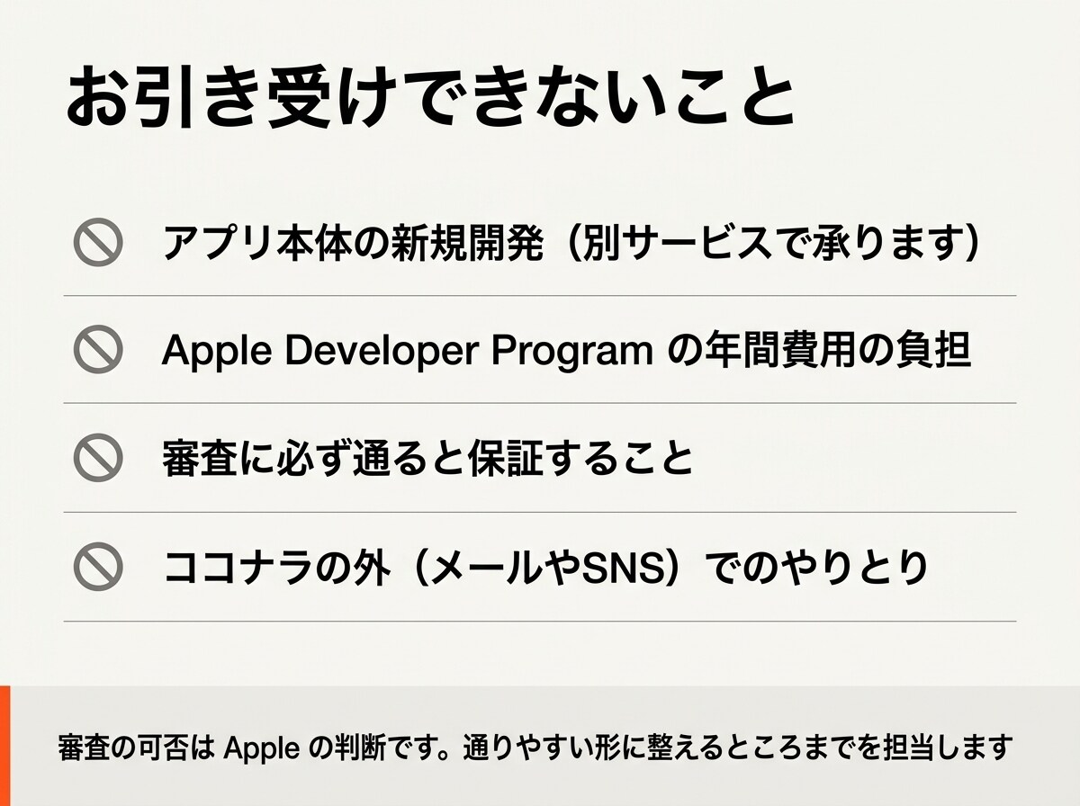 iOSアプリのApp Store申請を代行します 4本公開済み。審査リジェクトの原因調査から対応します イメージ7