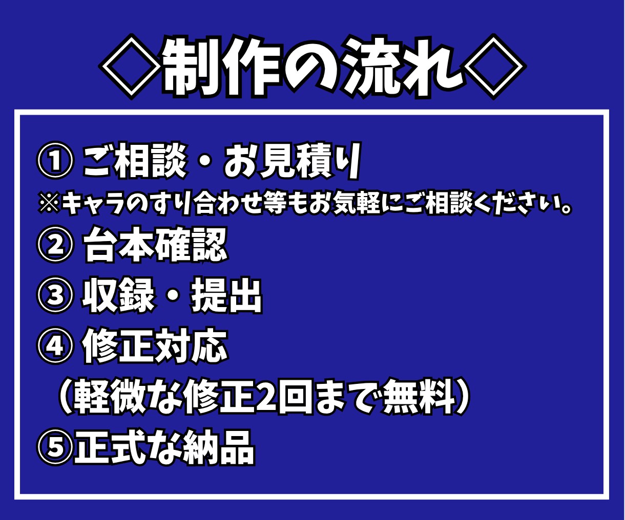 少年・女性声でのキャラクターボイス等 承ります 少年～青年、女性等の声が得意です！ イメージ3