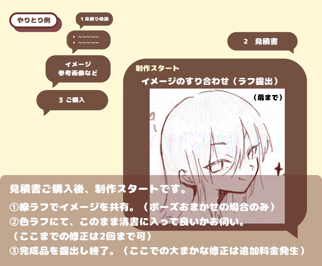 あなたのアイコン制作します オリジナルイラストで様々な利用目的に対応可！ イメージ3