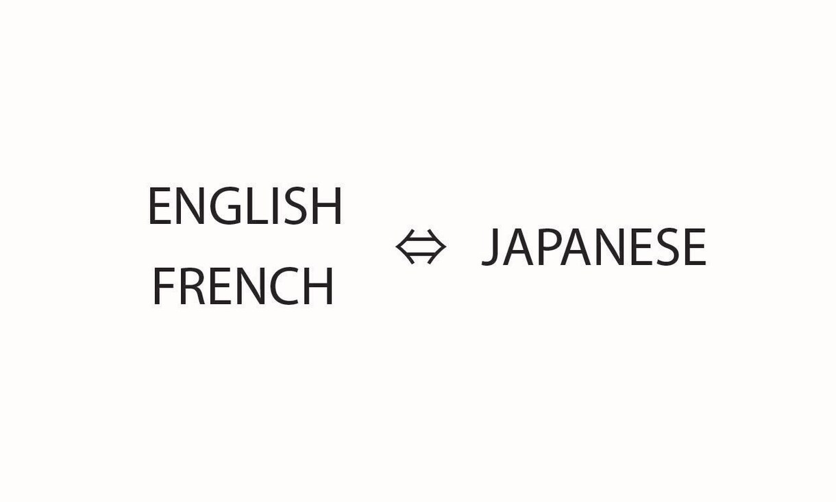 英語⇔日本語　翻訳します メールの翻訳や簡単な記事の翻訳など イメージ1
