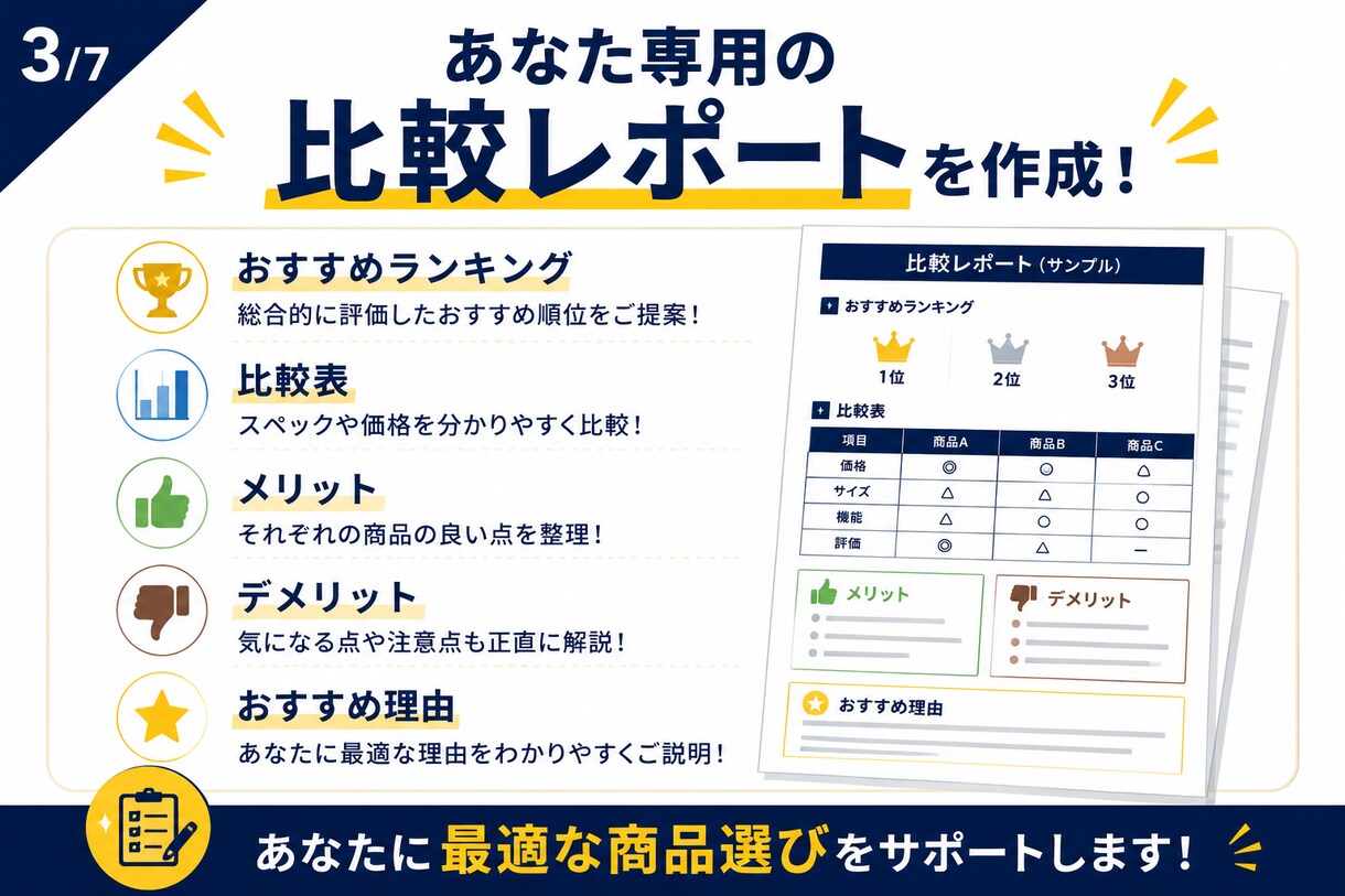 あなたに合う商品選びをお手伝いします ネット検索の手間を減らし、納得できる商品選びをサポート イメージ3