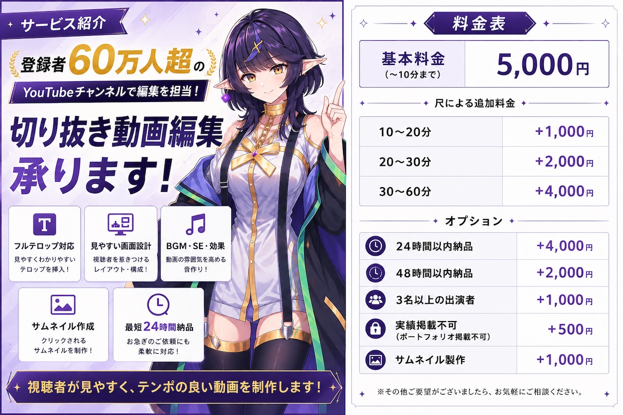 切り抜き動画を高品質に編集します 登録者60万人超切り抜きCHの編集者です イメージ1