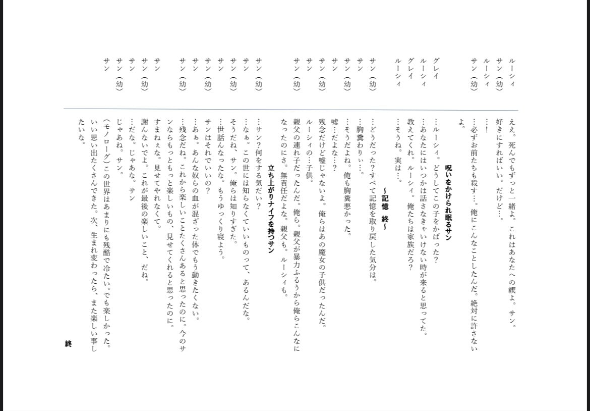 ボイスドラマなどの台本制作を承ります これまで3本の台本を執筆！！台本制作はおまかせください！！ イメージ6