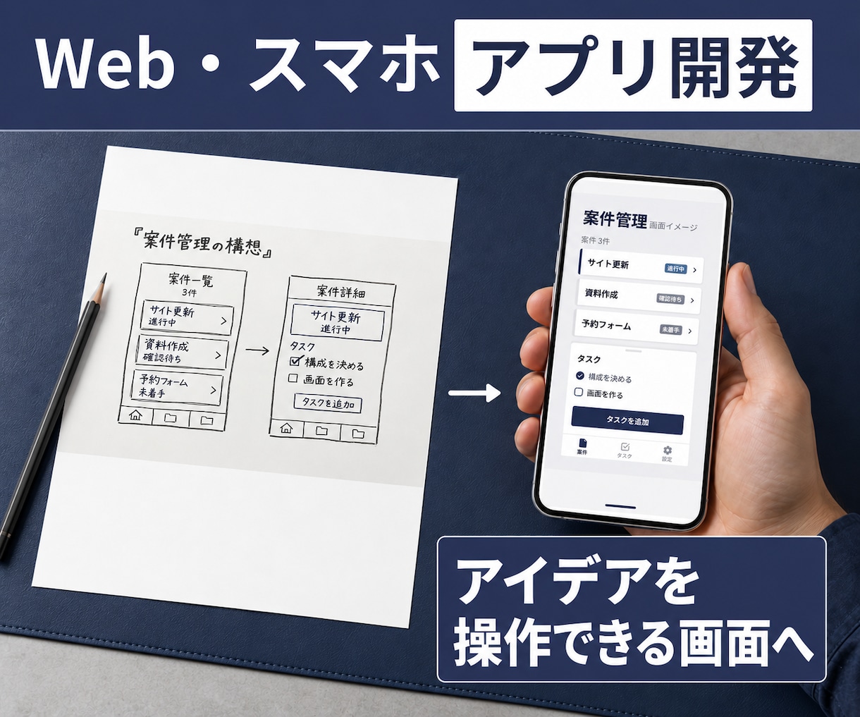 スマホ・Webアプリ、業務システムの開発を承ります 構想の整理から公開・改善まで一貫して直接サポートします イメージ1