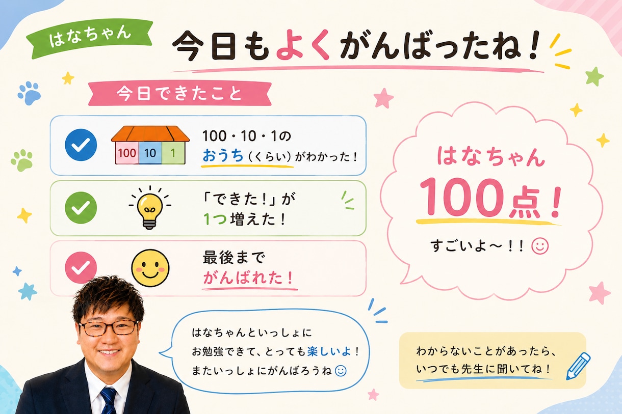 小学生の算数を楽しくわかりやすく教えます 一人ひとりに合わせたオーダーメイド授業 イメージ5