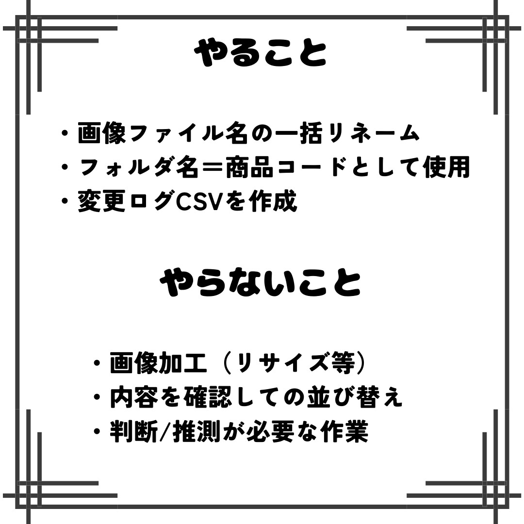 BASE/Shopifyの画像整理を代行します 画像が表示されない/順番おかしいを解決・変更ログ付 イメージ4