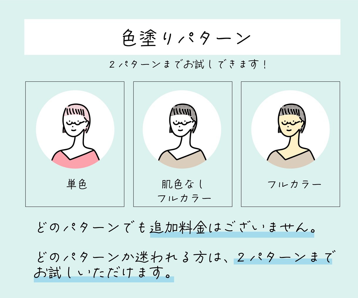 6ポーズ！セットでお得◎シンプルなアイコン描きます あなたのSNS・ブログで統一感・世界観を持たせます！ イメージ3