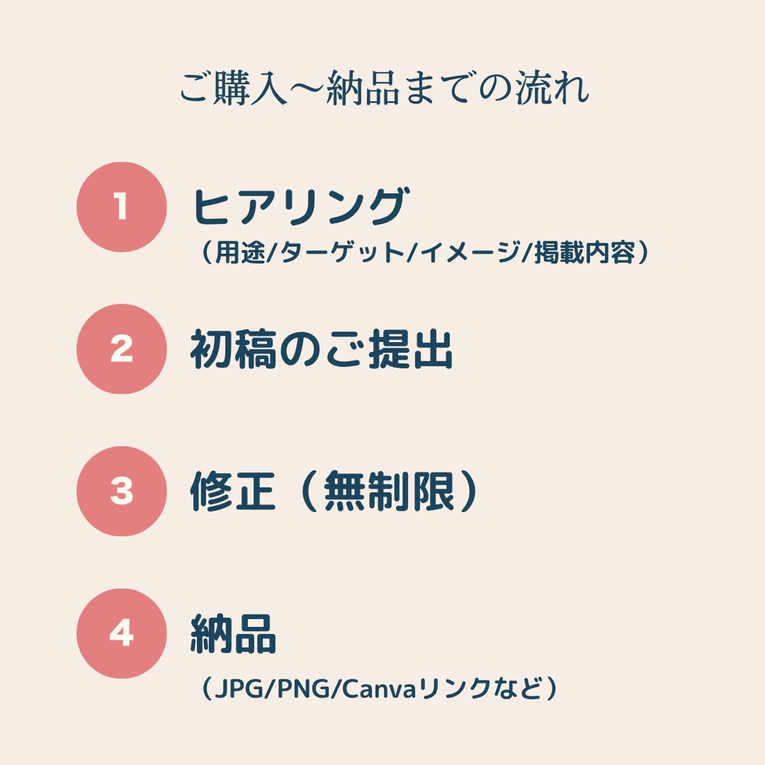 カフェ・サロン向けの集客を意識したバナー制作します 初めての方も安心の、ふんわり優しい女性向けバナー イメージ2