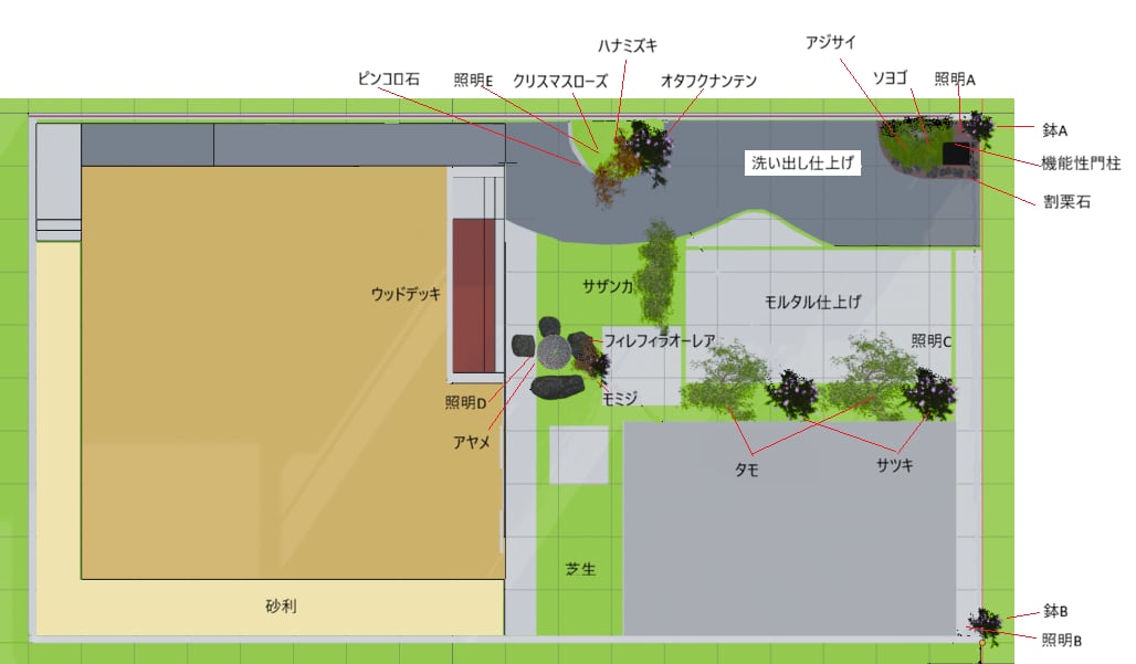 理想を形に！お庭・外構の完成予想図つくります 見るたび通るたび、自然の風を感じる「あなたの庭」をつくります イメージ4