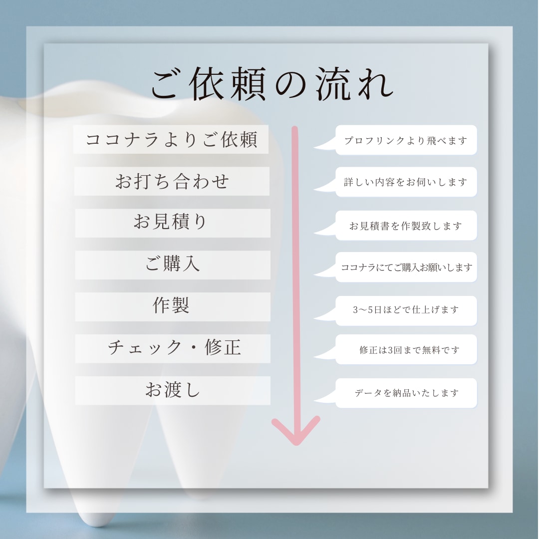 歯科業界のInstagram投稿用画像を作製します 現役歯科衛生士がフィード用画像を作成いたします。 イメージ6