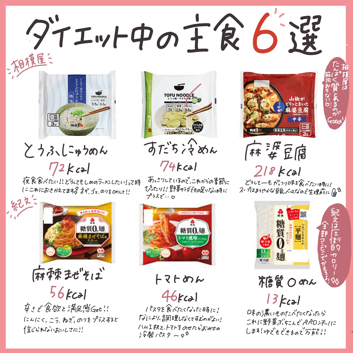 各種イラスト(アイコン、漫画、表紙）描きます 色々な絵柄で各種対応いたします♪ イメージ7