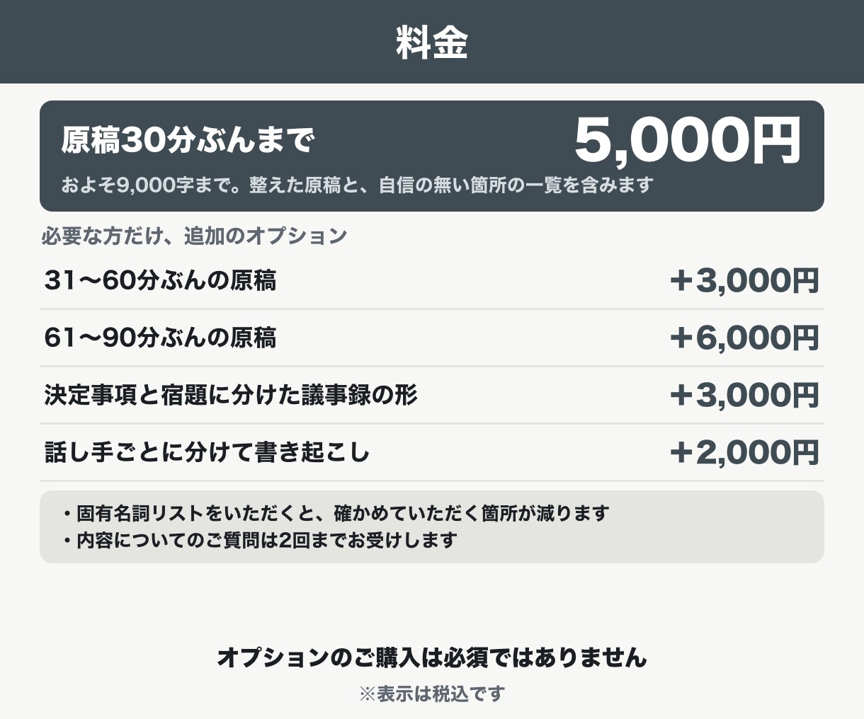 AI文字起こしの誤変換を直し議事録に整えます 通話なし。自信の無い箇所には印を付けてお渡しします イメージ2