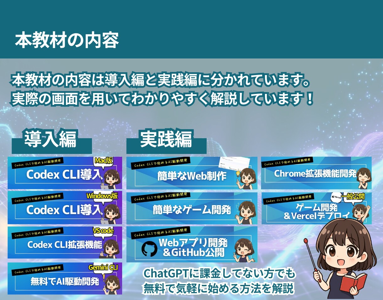 CodexでAI駆動開発する方法を教えます 【無料も可】未経験でもプログラミングできる次世代スキルを習得 イメージ4
