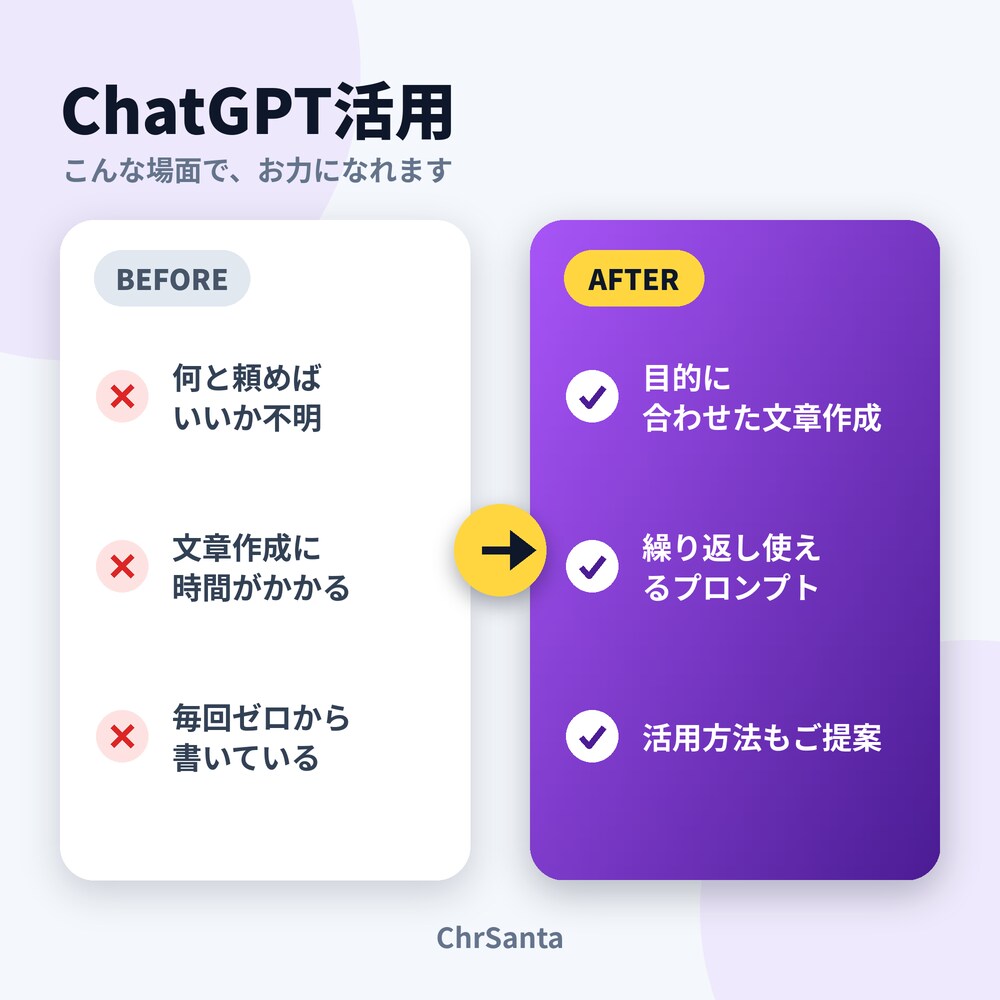 ChatGPTで文章作成・業務活用を支援します プロンプト設計から業務導入まで一貫サポート イメージ2