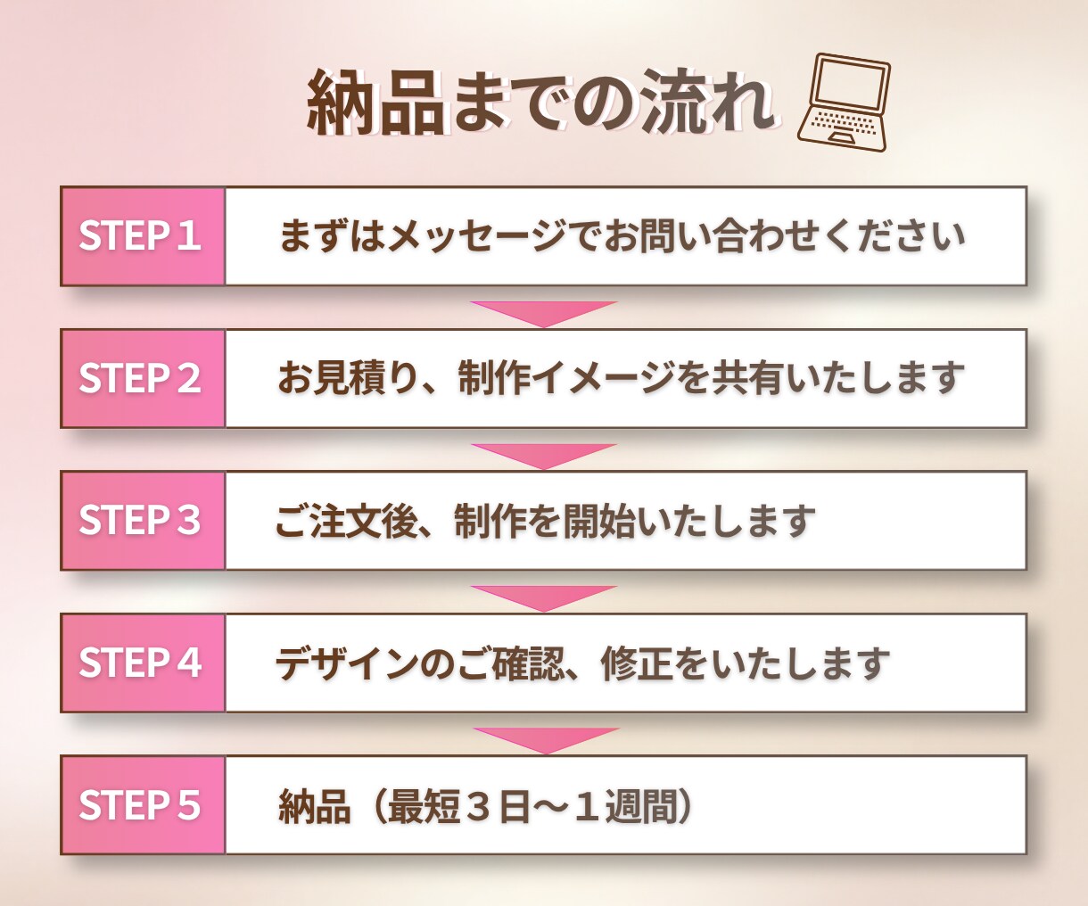 見やすい！YouTube・ココナラサムネ作成します パッと目立つ高クオリティサムネ！まずはお気軽にご相談を^^ イメージ4