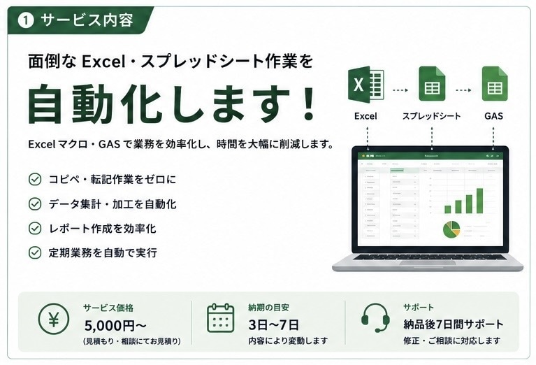 Excel・スプレッドシート作業を自動化します Excel・GASで定型業務を効率化します イメージ1