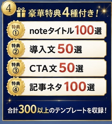 初心者向けnote記事テンプレ大全完全版販売します ✅第4弾✅導入文・本文・販売記事の収録記事作成の悩みを効率化 イメージ4