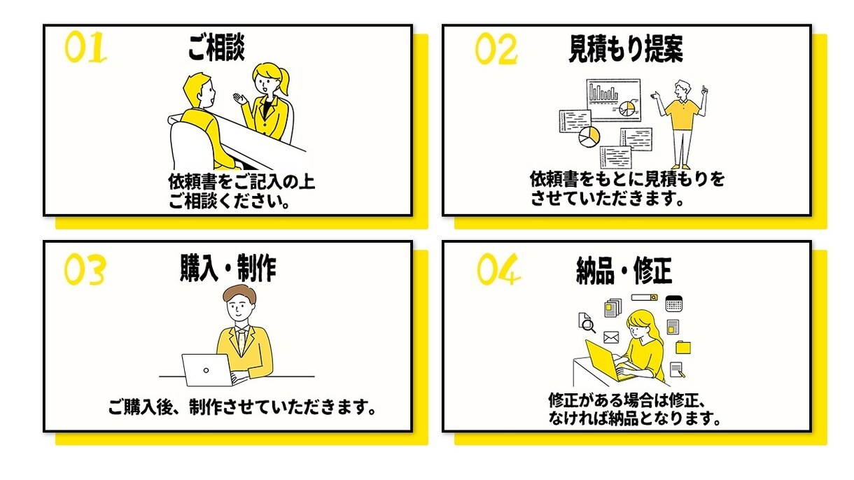 YouTube/SNS等動画編集承ります 幅広く対応させていただきます！！ イメージ3