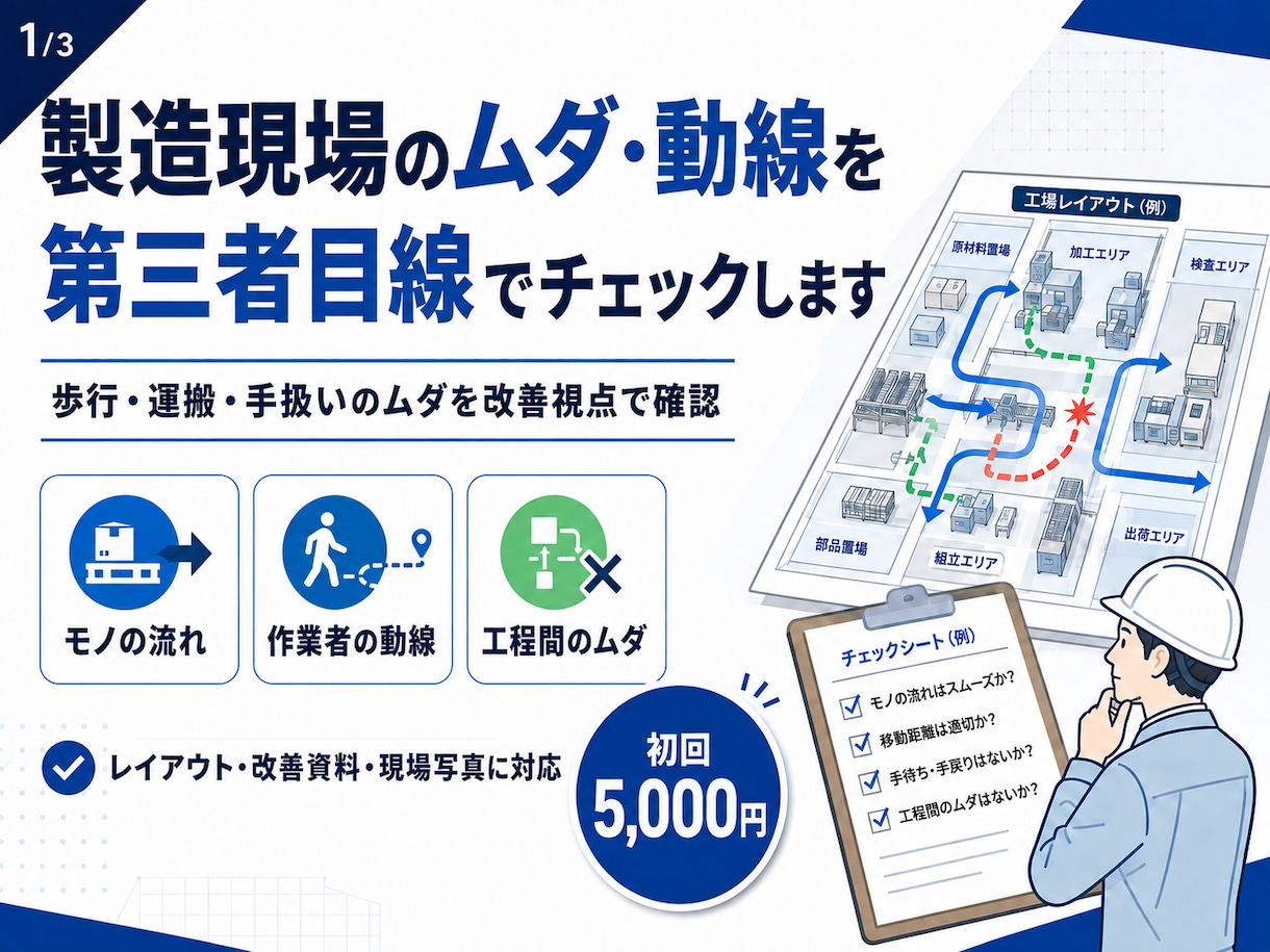 製造現場のムダ・動線を第三者目線でチェックします 歩行・運搬・手扱いのムダを生産技術の視点で確認します イメージ1
