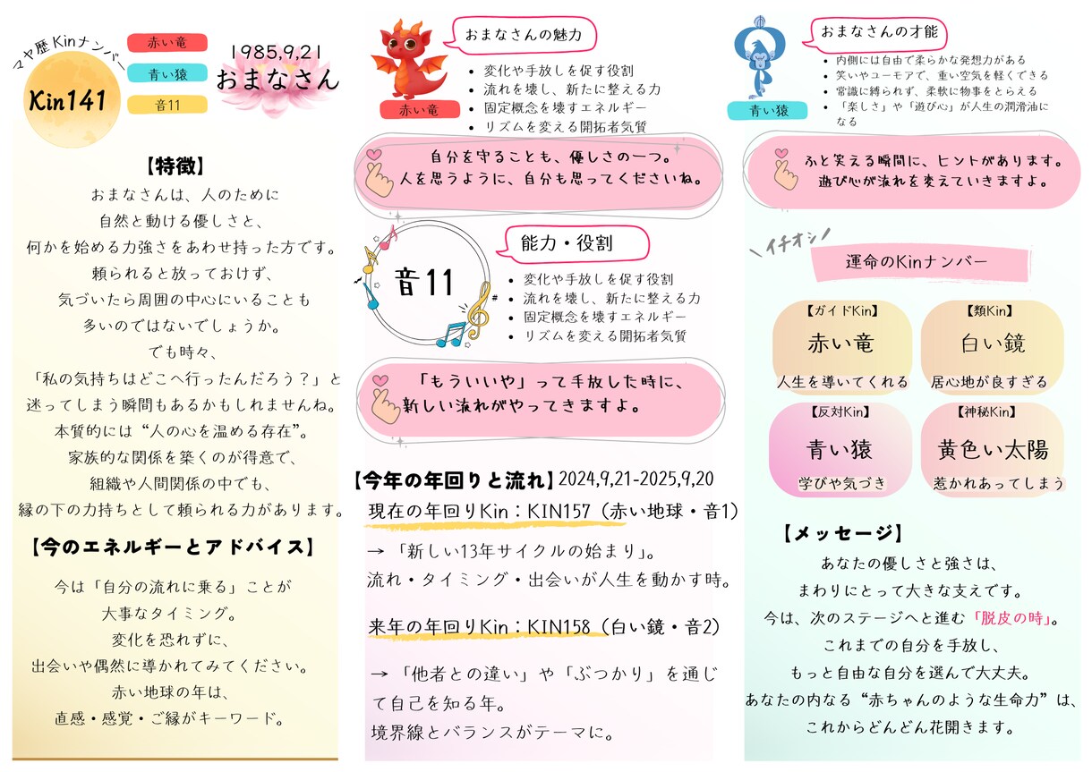 生年月日から導くあなたの本質と使命鑑定します マルシェで人気のかわいい鑑定書付きです♡ イメージ3