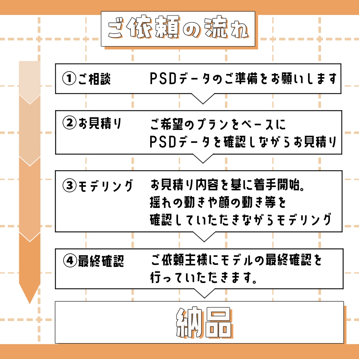 Vtuber向けLive2Dモデル制作します ふわりと揺れる高可動！お見積り等お気軽にご相談ください イメージ2