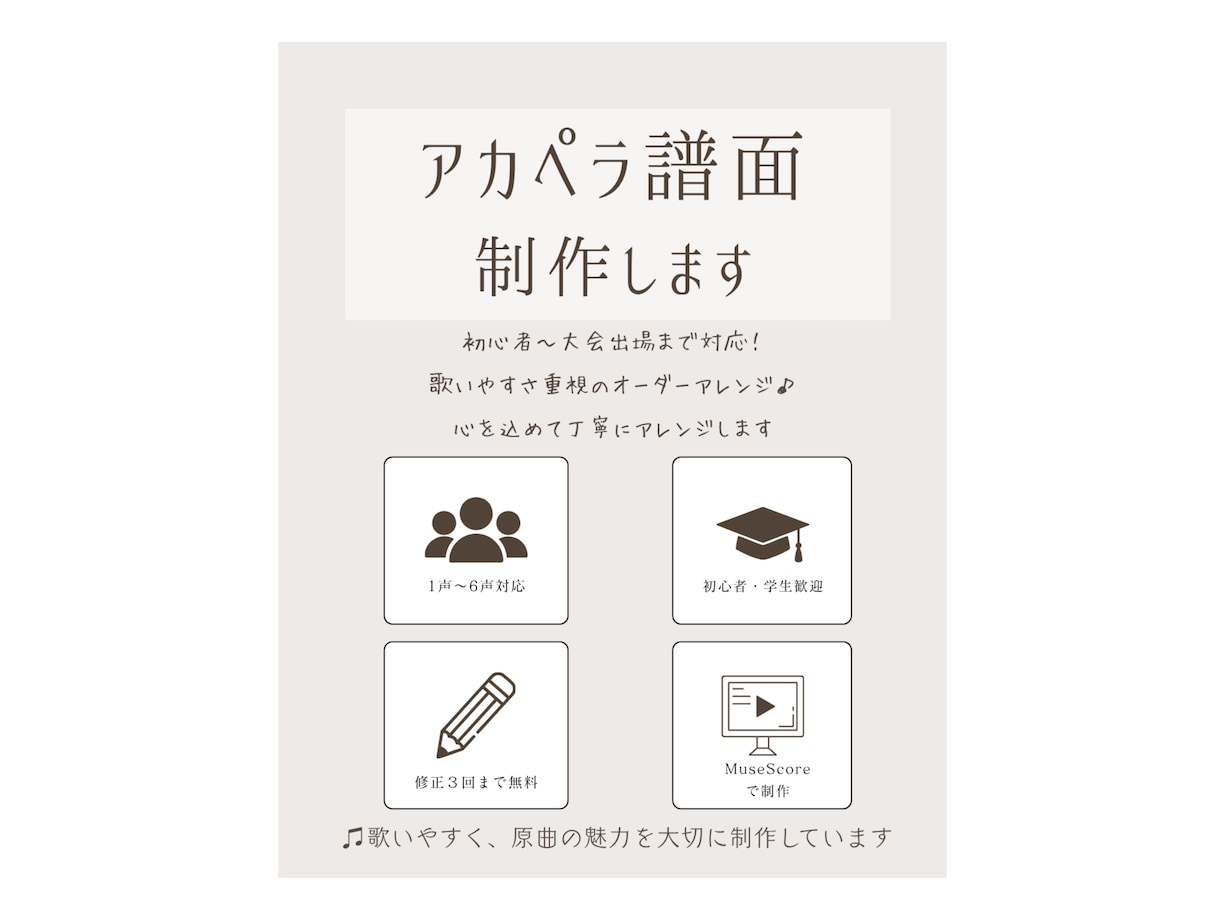 アカペラ譜面を耳コピ・アレンジ制作します ご希望の雰囲気に合わせて丁寧に制作します イメージ1