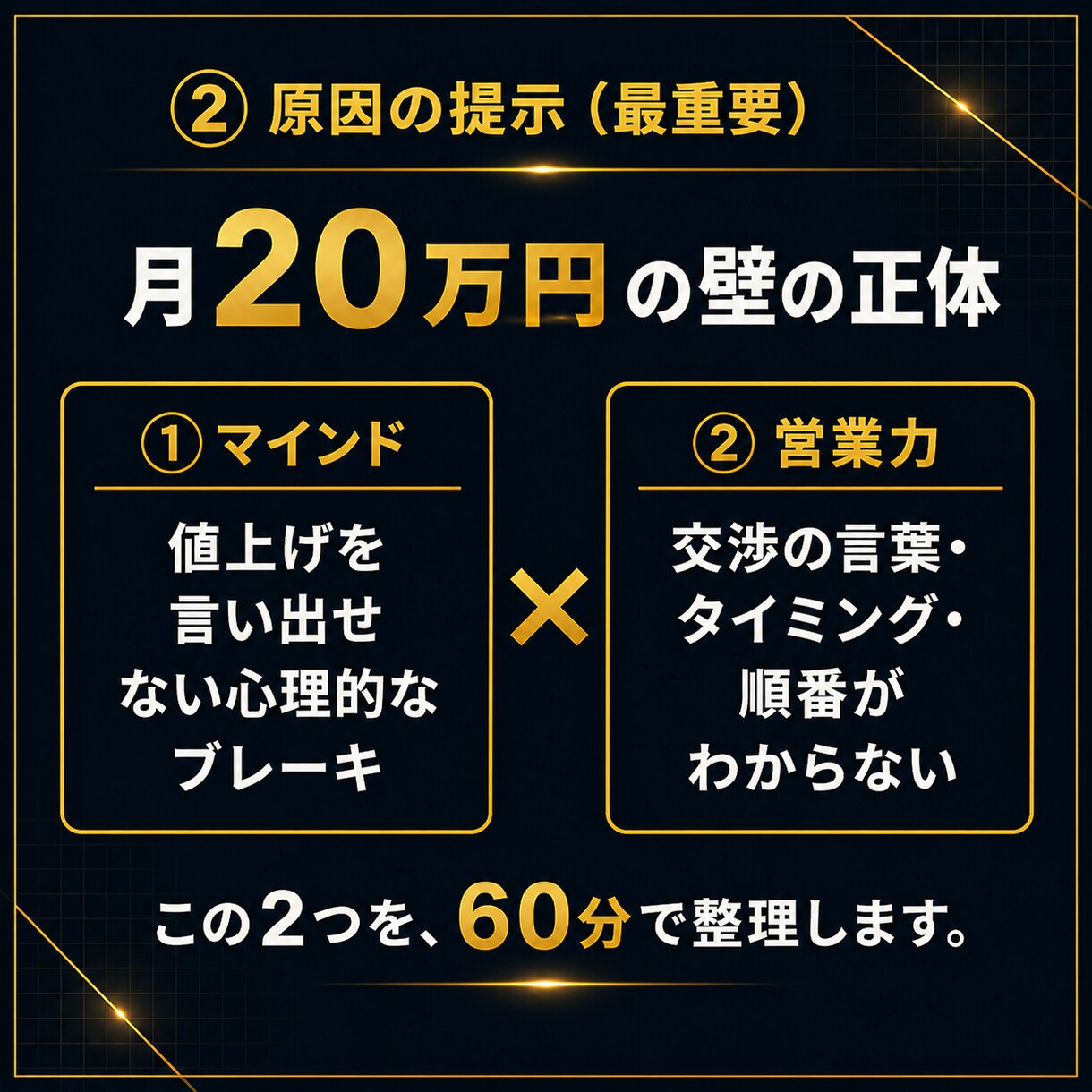 月20万円を目指すフリーランスにコーチングします マインド✖️営業力を整える単価アップコーチング イメージ3
