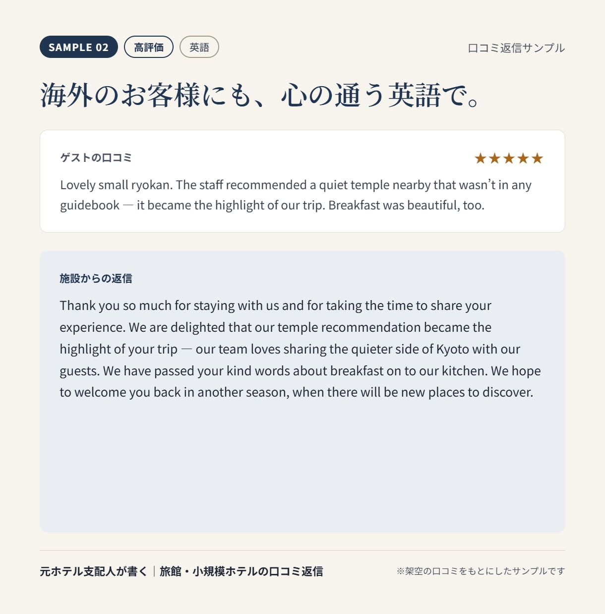 旅館小規模ホテル向け口コミ返信文を日英で作成します 元ホテル支配人カスタマーサポートのプロフェッショナル イメージ2