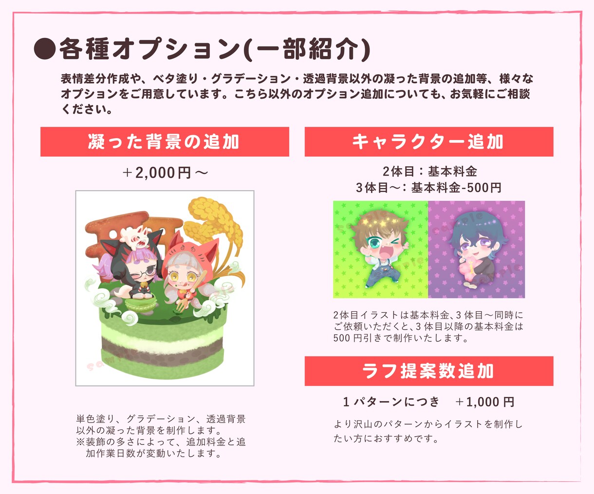 主線なしのほんわかキュートなミニキャラ描きます グッズ制作用や動画配信素材等におすすめです！◎ イメージ6