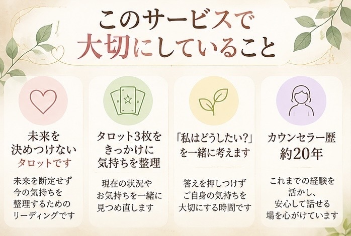 臨床心理士がタロット3枚で気持ちを整理します 約20年の相談経験をもとに、迷いやモヤモヤを一緒に紐解きます イメージ2
