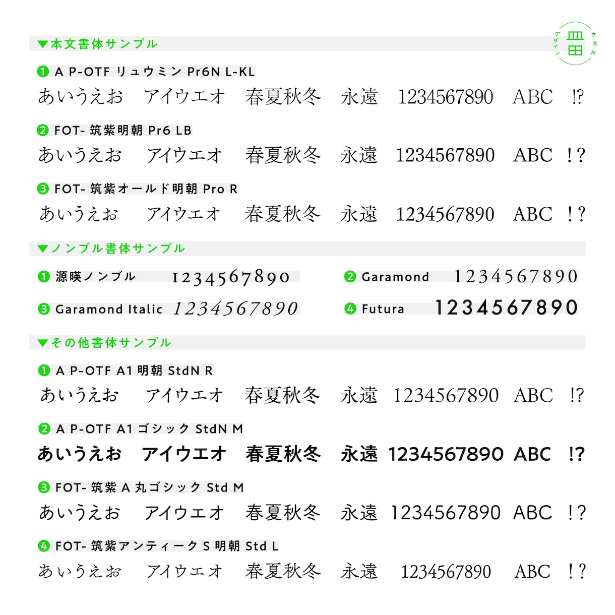 小説同人誌の本文組版承ります InDesignを使用し、入稿用データを制作いたします。 イメージ6