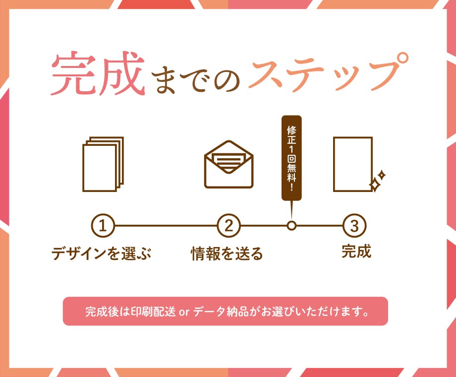 イベントの集客に！チラシを作成・印刷いたします 気軽に作れる！自分で選べるから楽しいお得♪ イメージ2