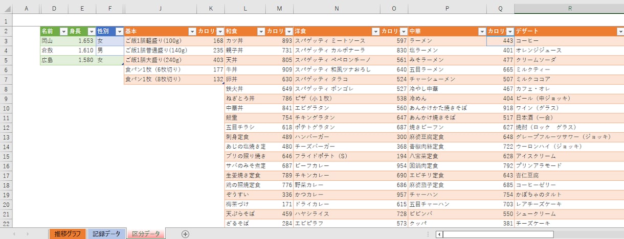 肥満度測定プログラムを販売します Excelで簡単に、肥満度を表す体格指数が自動計算出来ます。 イメージ2