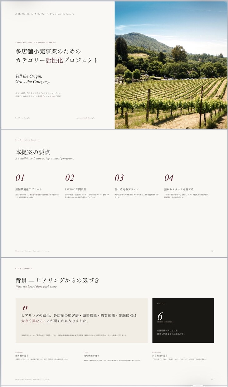 現役法人営業が伝わる提案書・企画書を作成します 箇条書きのメモからでもOK。営業目線で伝わる資料を作成します イメージ2