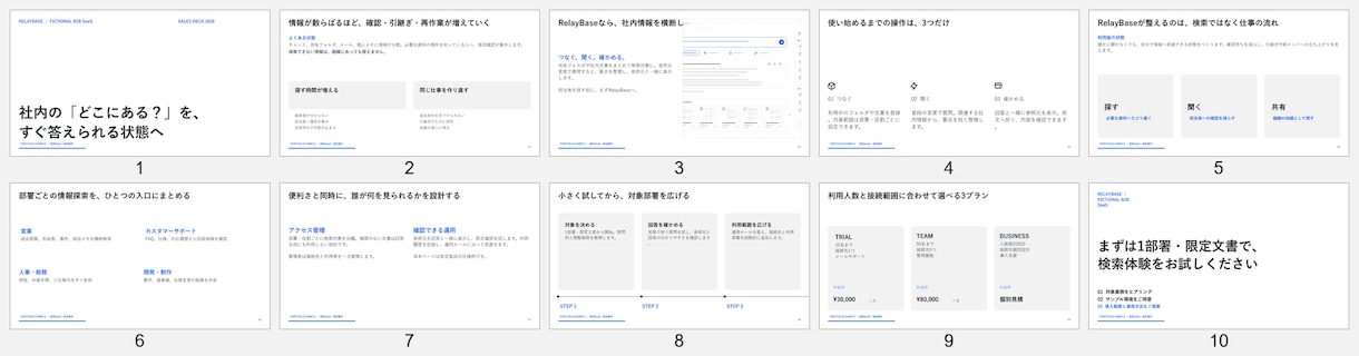 法人向け月額PowerPoint資料を制作します 営業資料・提案書・ホワイトペーパーに対応 イメージ2