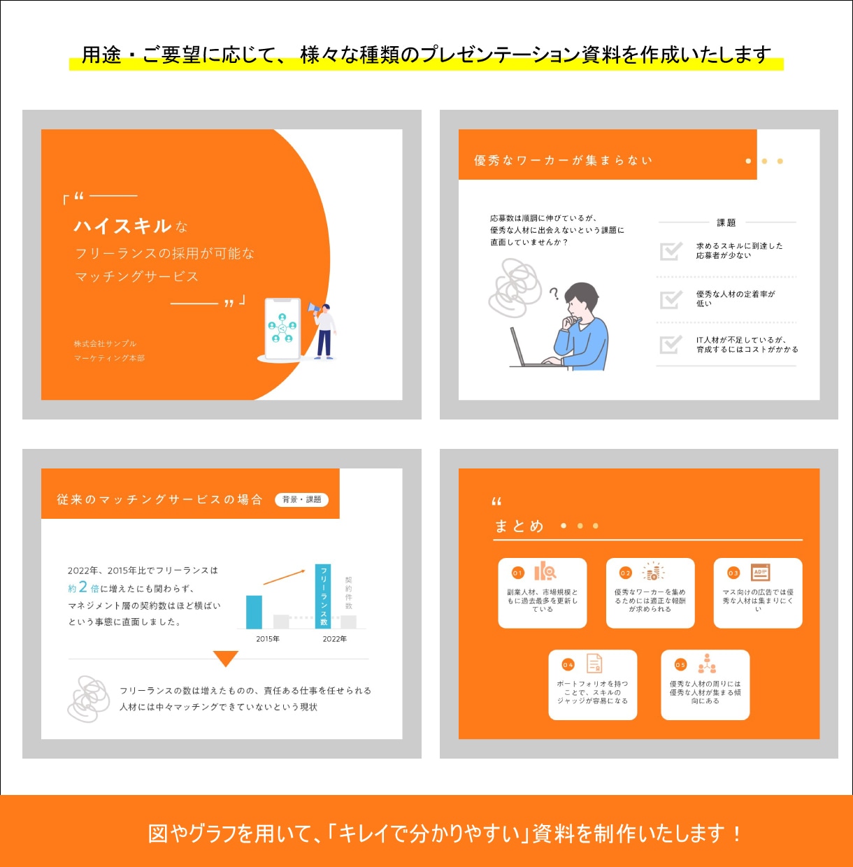 京大卒デザイナーがイチからパワポを作成します 構成が決まってなくてもOK！営業資料・研修資料等に幅広く対応 イメージ9