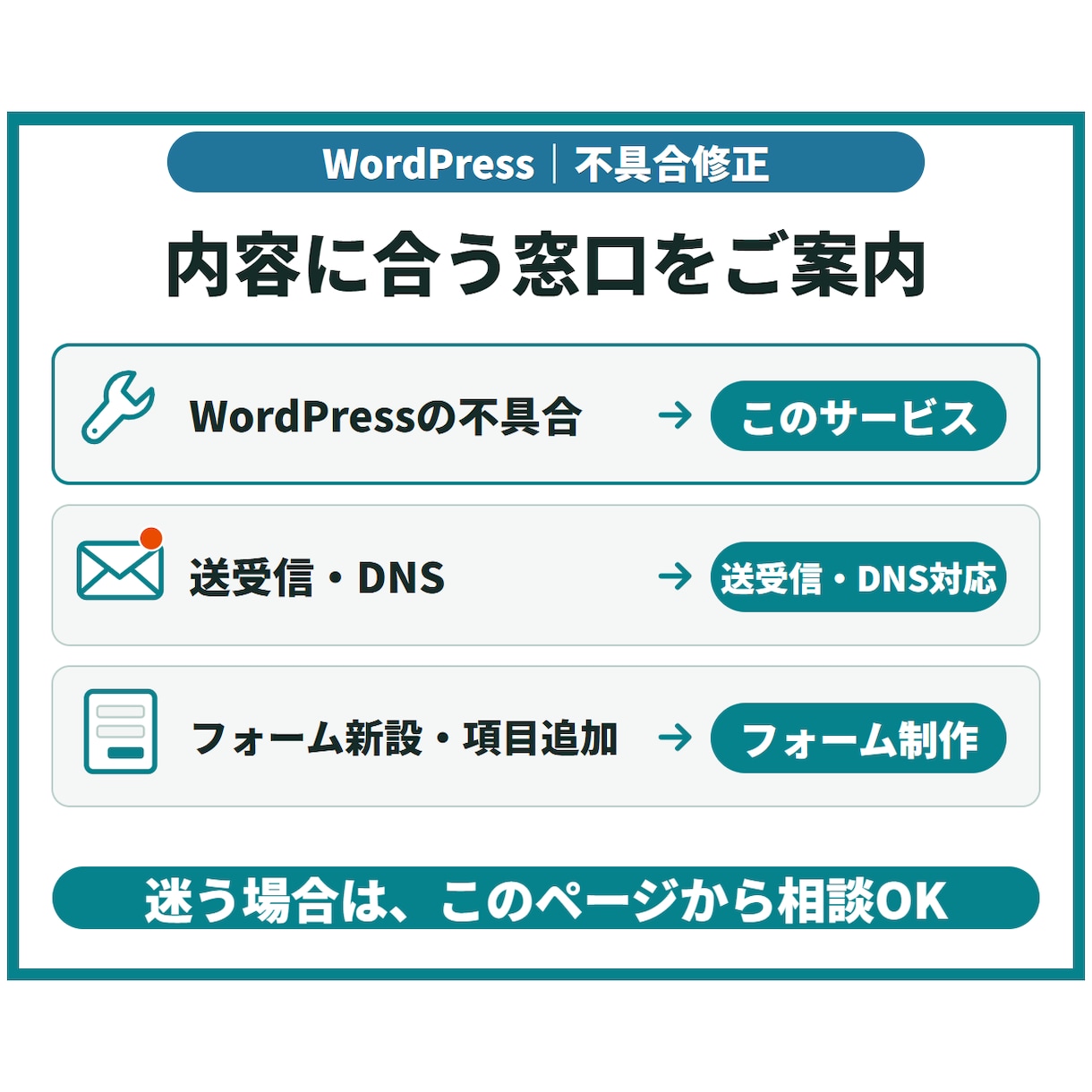 WordPressの不具合・表示崩れを修正します スマホ表示崩れ・更新後のエラーを原因から確認して修正 イメージ8