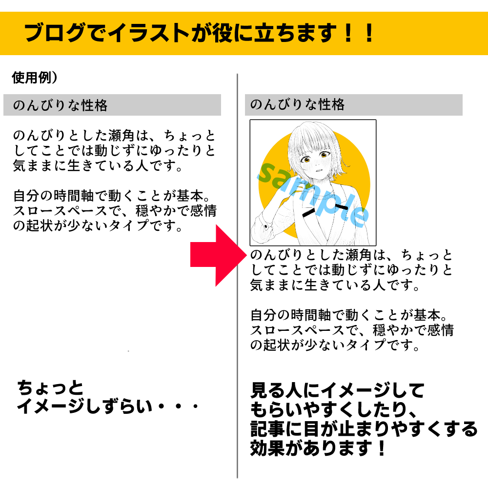 シンプルなのに記憶に残りやすい作品を描きます SNS、プログ等で使う方向けのアイコンです イメージ5