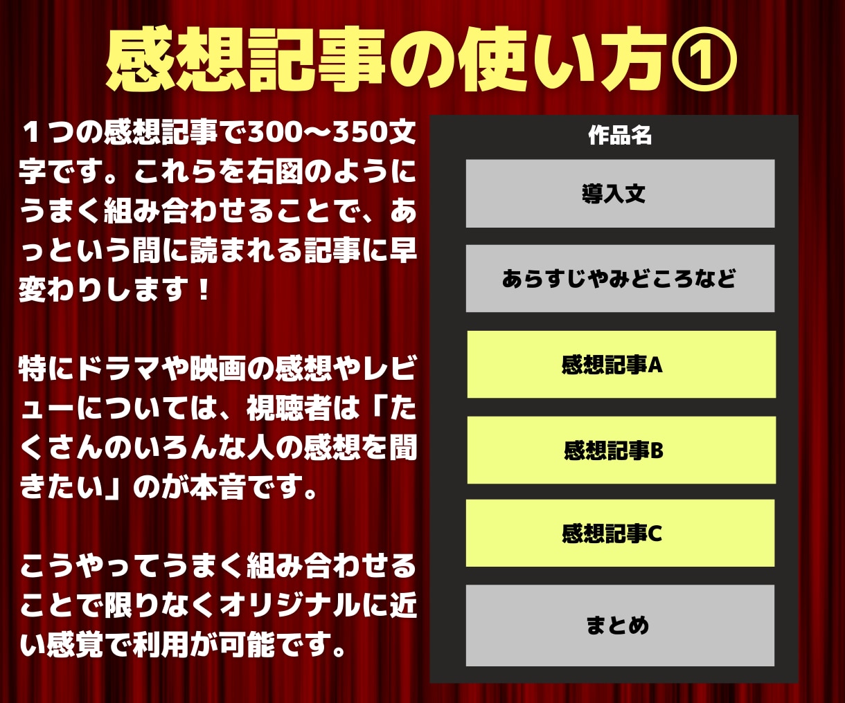 VODに最適！ドラマや映画の感想スピード納品します 初出品記念！先着20名様は半額でご購入可能！ イメージ2