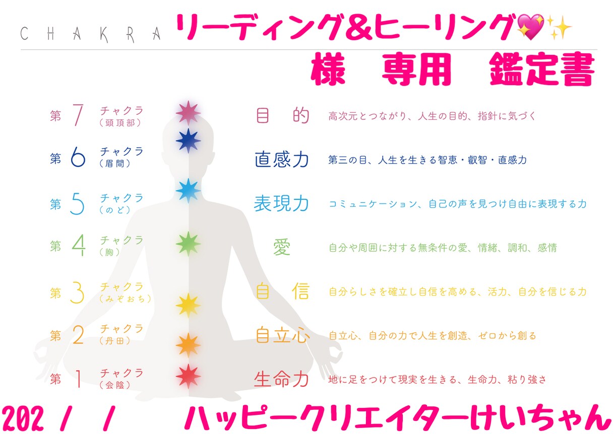 チャクラリーディング＆ヒーリングします 今悩んでいることがチャクラに全部出ています イメージ1